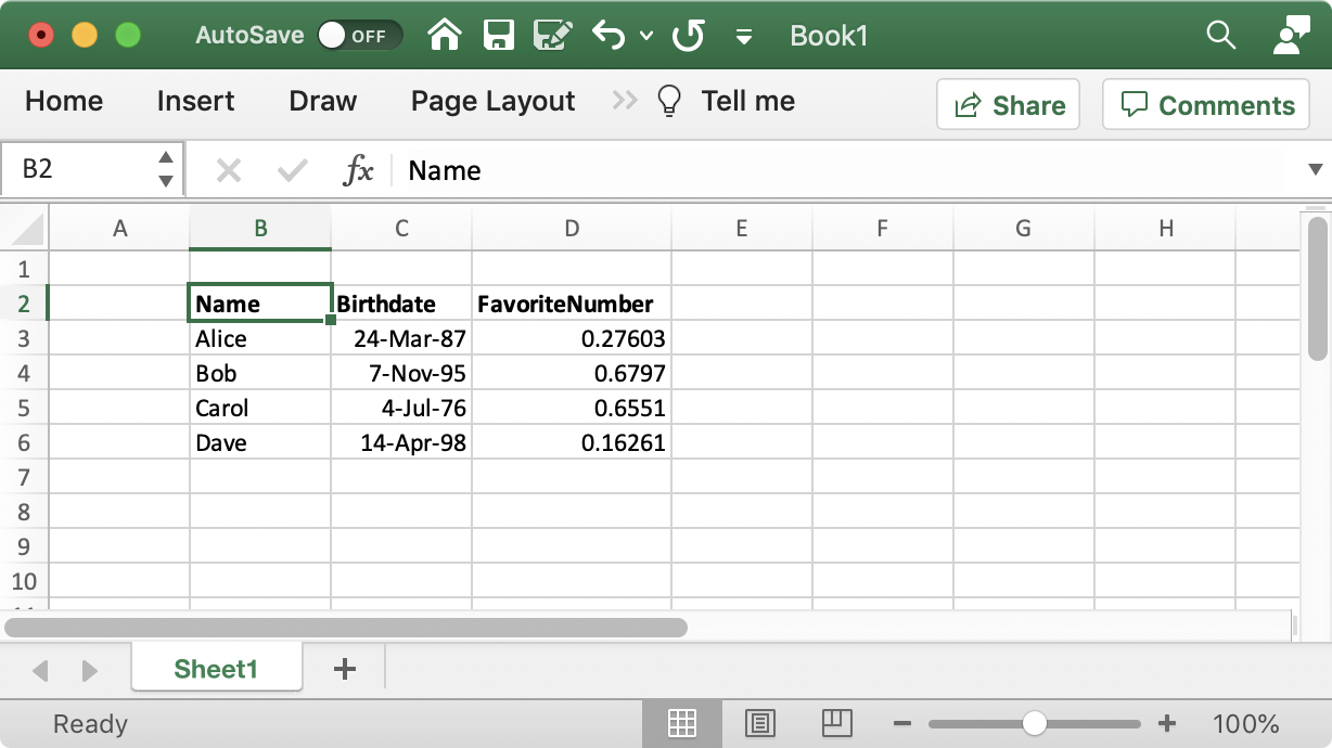 Results of using fancyclip.copy to Excel on a table